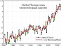 Rys. 5. Zmiany średniej temperatury na Ziemi od 1880 roku na podstawie danych ze stacji meteorologicznych. Czarna linia - średnie roczne, czerwona linia - wygładzony przebieg 5-letni. Źródło: http://pl.wikipedia.org/wiki/Zmiana_klimatu#mediaviewer/File:Temperature1900-2004.png