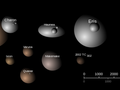 Większe obiekty transneptunowe (źródło: Wikipedia)
