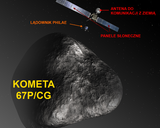 

Grafika 1. Rosetta
w pobliżu komety 67P/CG (wizja artystyczna)

Źródło:
http://www.esa.int/spaceinimages/Images/2013/12/Rosetta_at_comet